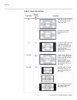 Preview for 80 page of Vidikron Vision 140 Installation & Operation Manual