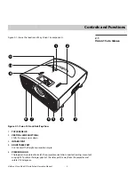 Preview for 19 page of Vidikron Vision 15 Installation & Operation Manual