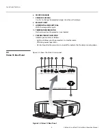 Preview for 20 page of Vidikron Vision 15 Installation & Operation Manual