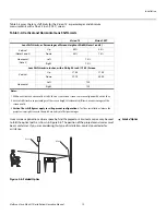 Preview for 33 page of Vidikron Vision 15 Installation & Operation Manual