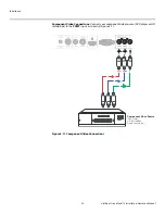 Preview for 40 page of Vidikron Vision 15 Installation & Operation Manual