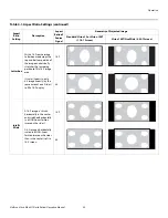 Preview for 57 page of Vidikron Vision 15 Installation & Operation Manual