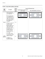 Preview for 58 page of Vidikron Vision 15 Installation & Operation Manual