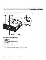 Preview for 21 page of Vidikron Vision 65 Installation & Operation Manual