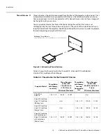 Preview for 32 page of Vidikron Vision 65 Installation & Operation Manual