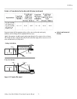 Preview for 33 page of Vidikron Vision 65 Installation & Operation Manual