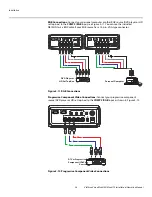 Preview for 44 page of Vidikron Vision 65 Installation & Operation Manual