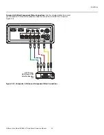 Preview for 45 page of Vidikron Vision 65 Installation & Operation Manual