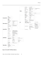 Preview for 61 page of Vidikron Vision 65 Installation & Operation Manual