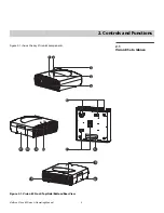 Preview for 17 page of Vidikron Vision 85 Owner'S Operating Manual