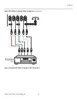 Preview for 37 page of Vidikron Vision 85 Owner'S Operating Manual