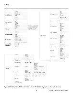 Preview for 48 page of Vidikron Vision 85 Owner'S Operating Manual