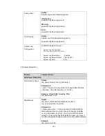 Предварительный просмотр 165 страницы Vidipac VSW7242 User Manual