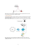 Предварительный просмотр 15 страницы Vido AU-DVRS-04AL User Manual