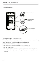 Предварительный просмотр 6 страницы Vidos Duo S1101A User Manual