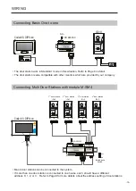 Предварительный просмотр 19 страницы Vidos Duo S1101A User Manual