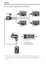 Предварительный просмотр 21 страницы Vidos Duo S1101A User Manual