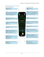 Preview for 6 page of Vidyo vidyopanorama 600 Quick User Manual