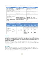 Preview for 16 page of Vidyo VidyoPanorama Installation And Configuration Manual