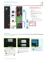 Preview for 2 page of Vidyo VidyoRoom HD-110 Getting Started