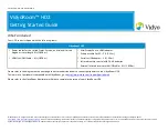 Vidyo VidyoRoom HD2 Getting Started Manual preview