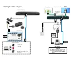 Preview for 2 page of Vidyo VidyoRoom HD2 Getting Started Manual