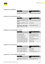 Preview for 7 page of Viega 2281.7 Instructions For Use Manual