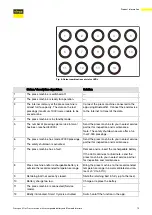 Preview for 19 page of Viega 2295.3 Instructions For Use Manual