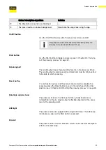 Preview for 20 page of Viega 2295.3 Instructions For Use Manual