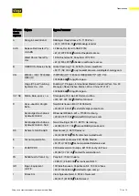 Preview for 222 page of Viega 2296.2 Instructions For Use Manual