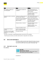 Preview for 23 page of Viega 2489.3 Instructions For Use Manual