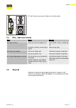 Preview for 15 page of Viega 8332.3 Instructions For Use Manual