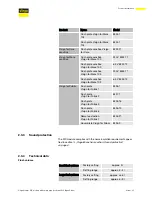 Preview for 9 page of Viega 8461.18 Instructions For Use Manual