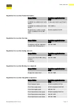 Preview for 7 page of Viega Easytop 2275.10 Instructions For Use Manual