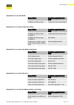 Preview for 7 page of Viega Easytop 2282 Instructions For Use Manual