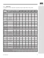 Preview for 9 page of Viega Megapress Installation Manual