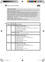 Предварительный просмотр 27 страницы Viega Multiplex 6171.10 Instructions Manual