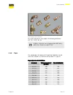 Preview for 8 page of Viega Profipress S Instructions For Use Manual