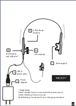 Предварительный просмотр 2 страницы Vielight XPLUS HEAD User Manual