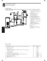 Предварительный просмотр 84 страницы viessm VITODENS 100 Technical Manual