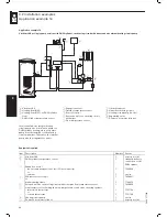 Предварительный просмотр 94 страницы viessm VITODENS 100 Technical Manual