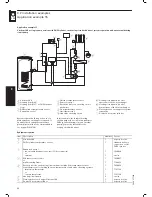 Предварительный просмотр 96 страницы viessm VITODENS 100 Technical Manual