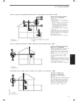 Предварительный просмотр 121 страницы viessm VITODENS 100 Technical Manual