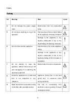 Preview for 7 page of Viessmann 15L Cube C1 Installation And Operation Manual