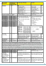 Preview for 11 page of Viessmann 2611 Operation Manual