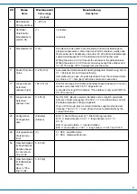 Preview for 5 page of Viessmann 26254 Manual