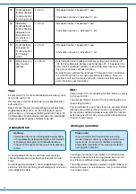 Preview for 6 page of Viessmann 26254 Manual