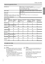 Предварительный просмотр 5 страницы Viessmann 301.BS090 Installation And Service Instructions For Contractors