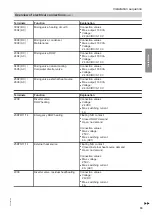 Предварительный просмотр 33 страницы Viessmann 301.BS090 Installation And Service Instructions For Contractors