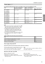 Preview for 39 page of Viessmann 301.BS090 Installation And Service Instructions For Contractors